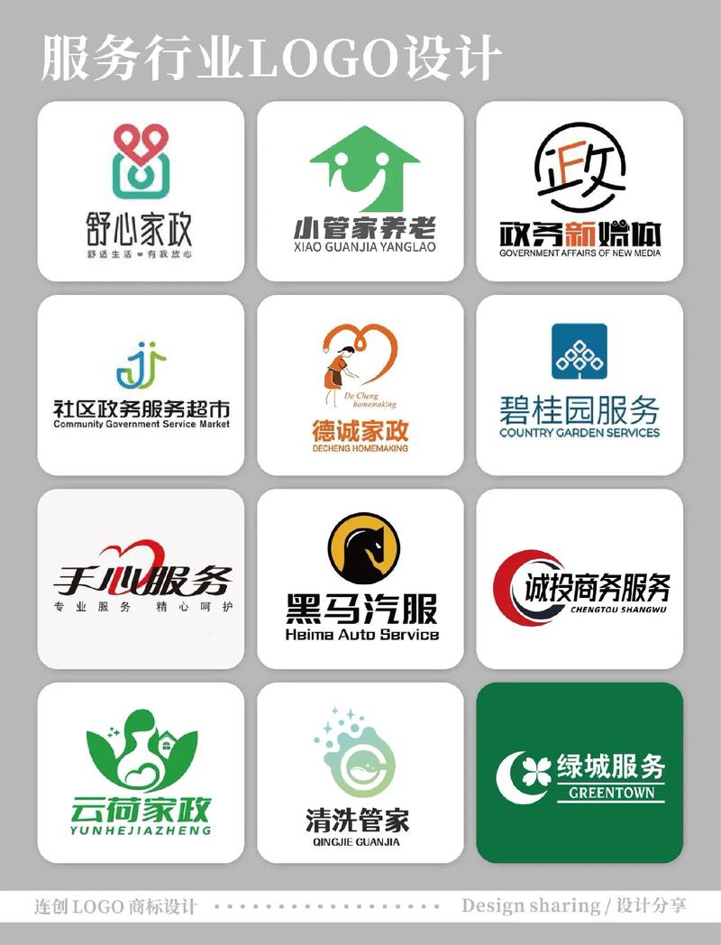 服务行业Logo设计的核心分类与品牌识别指南